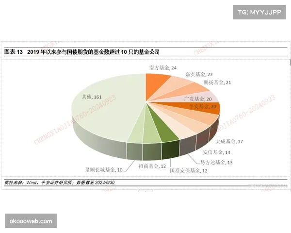 深度报道：沙特主权基金持续增资，西甲海外版权分销版图面临重构